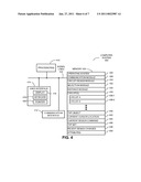 CYCLE-TAPPING TECHNIQUE FOR SELECTING OBJECTS diagram and image