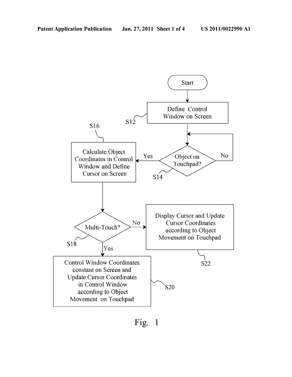 METHOD FOR OPERATION TO A MULTI-TOUCH ENVIRONMENT SCREEN BY USING A TOUCHPAD - diagram, schematic, and image 02