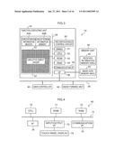 CIRCUIT DESIGN INFORMATION GENERATING EQUIPMENT, FUNCTION EXECUTION SYSTEM, AND MEMORY MEDIUM STORING PROGRAM diagram and image