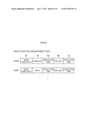 CIRCUIT DESIGN INFORMATION GENERATING EQUIPMENT, FUNCTION EXECUTION SYSTEM, AND MEMORY MEDIUM STORING PROGRAM diagram and image