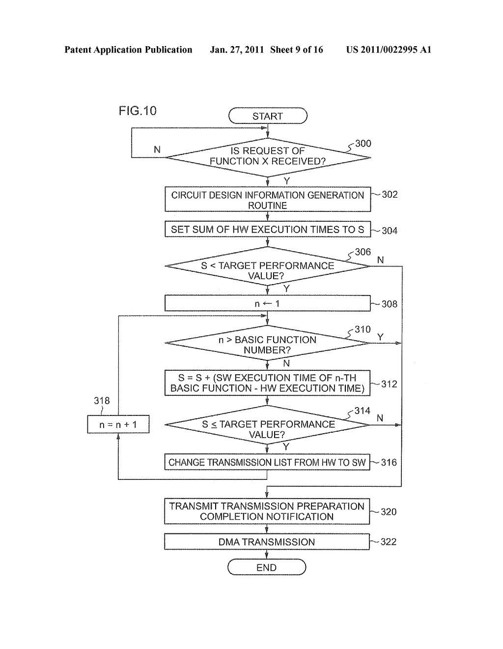 CIRCUIT DESIGN INFORMATION GENERATING EQUIPMENT, FUNCTION EXECUTION SYSTEM, AND MEMORY MEDIUM STORING PROGRAM - diagram, schematic, and image 10