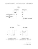 CIRCUIT DESIGN INFORMATION GENERATING EQUIPMENT, FUNCTION EXECUTION SYSTEM, AND MEMORY MEDIUM STORING PROGRAM diagram and image