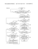 CIRCUIT DESIGN INFORMATION GENERATING EQUIPMENT, FUNCTION EXECUTION SYSTEM, AND MEMORY MEDIUM STORING PROGRAM diagram and image