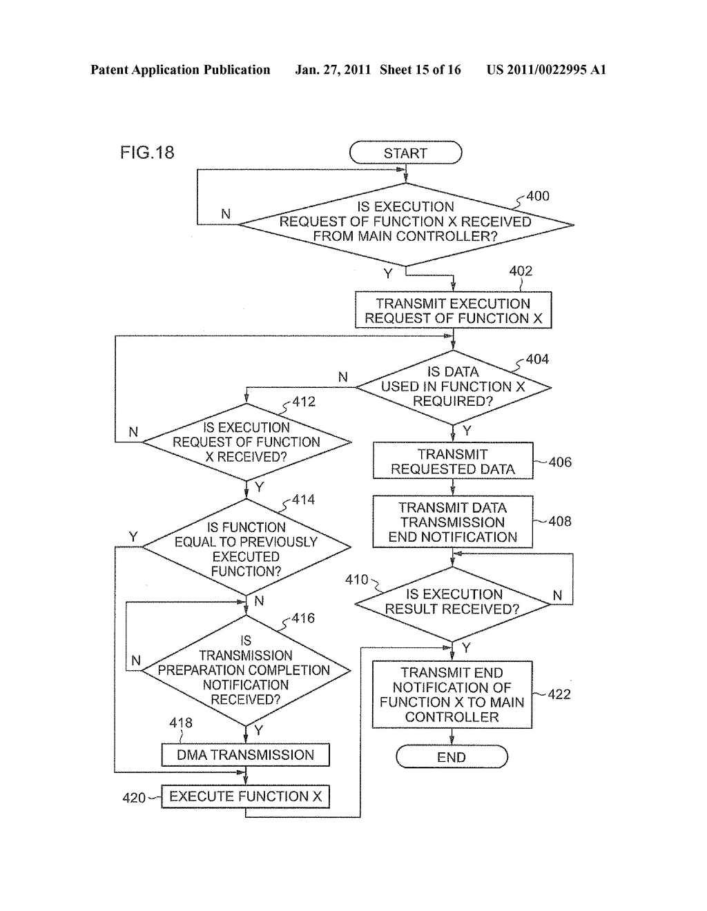 CIRCUIT DESIGN INFORMATION GENERATING EQUIPMENT, FUNCTION EXECUTION SYSTEM, AND MEMORY MEDIUM STORING PROGRAM - diagram, schematic, and image 16