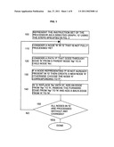 METHOD FOR OPTIMIZING AN ARCHITECTURAL MODEL OF A MICROPROCESSOR diagram and image