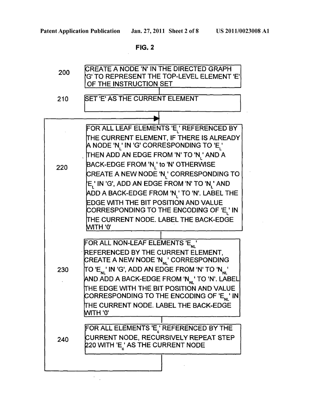 METHOD FOR OPTIMIZING AN ARCHITECTURAL MODEL OF A MICROPROCESSOR - diagram, schematic, and image 03