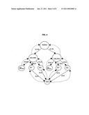 METHOD FOR OPTIMIZING AN ARCHITECTURAL MODEL OF A MICROPROCESSOR diagram and image