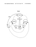 METHOD FOR OPTIMIZING AN ARCHITECTURAL MODEL OF A MICROPROCESSOR diagram and image