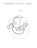 METHOD FOR OPTIMIZING AN ARCHITECTURAL MODEL OF A MICROPROCESSOR diagram and image