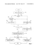 Computer Software Development Methods And Systems diagram and image