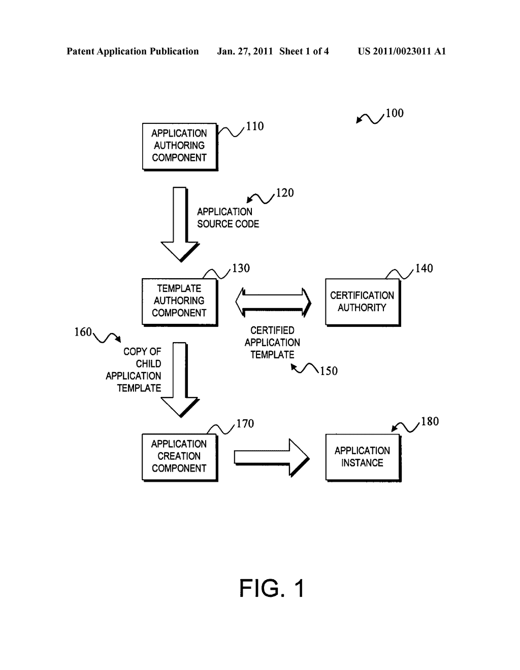 METHOD FOR APPLICATION AUTHORING EMPLOYING A CHILD APPLICATION TEMPLATE DERIVED FROM A MASTER APPLICATION TEMPLATE - diagram, schematic, and image 02