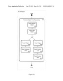 OBJECT-ORIENTED SYSTEM FOR CREATING AND MANAGING WEBSITES AND THEIR CONTENT diagram and image