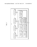 SOFTWARE PLATFORM AND METHOD OF MANAGING APPLICATION INDIVIDUALS IN THE SOFTWARE PLATFORM diagram and image