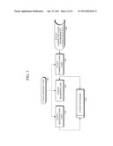 SOFTWARE PLATFORM AND METHOD OF MANAGING APPLICATION INDIVIDUALS IN THE SOFTWARE PLATFORM diagram and image