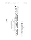 SOFTWARE PLATFORM AND METHOD OF MANAGING APPLICATION INDIVIDUALS IN THE SOFTWARE PLATFORM diagram and image