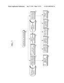 SOFTWARE PLATFORM AND METHOD OF MANAGING APPLICATION INDIVIDUALS IN THE SOFTWARE PLATFORM diagram and image