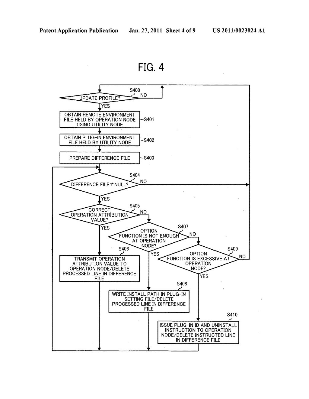 Information processing apparatus, workflow system, workflow management method, and storage medium of program for workflow management method - diagram, schematic, and image 05