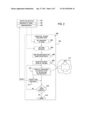 OPTIMIZING WORKFLOW EXECUTION AGAINST A HETEROGENEOUS GRID COMPUTING TOPOLOGY diagram and image