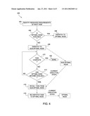 OPTIMIZING WORKFLOW EXECUTION AGAINST A HETEROGENEOUS GRID COMPUTING TOPOLOGY diagram and image