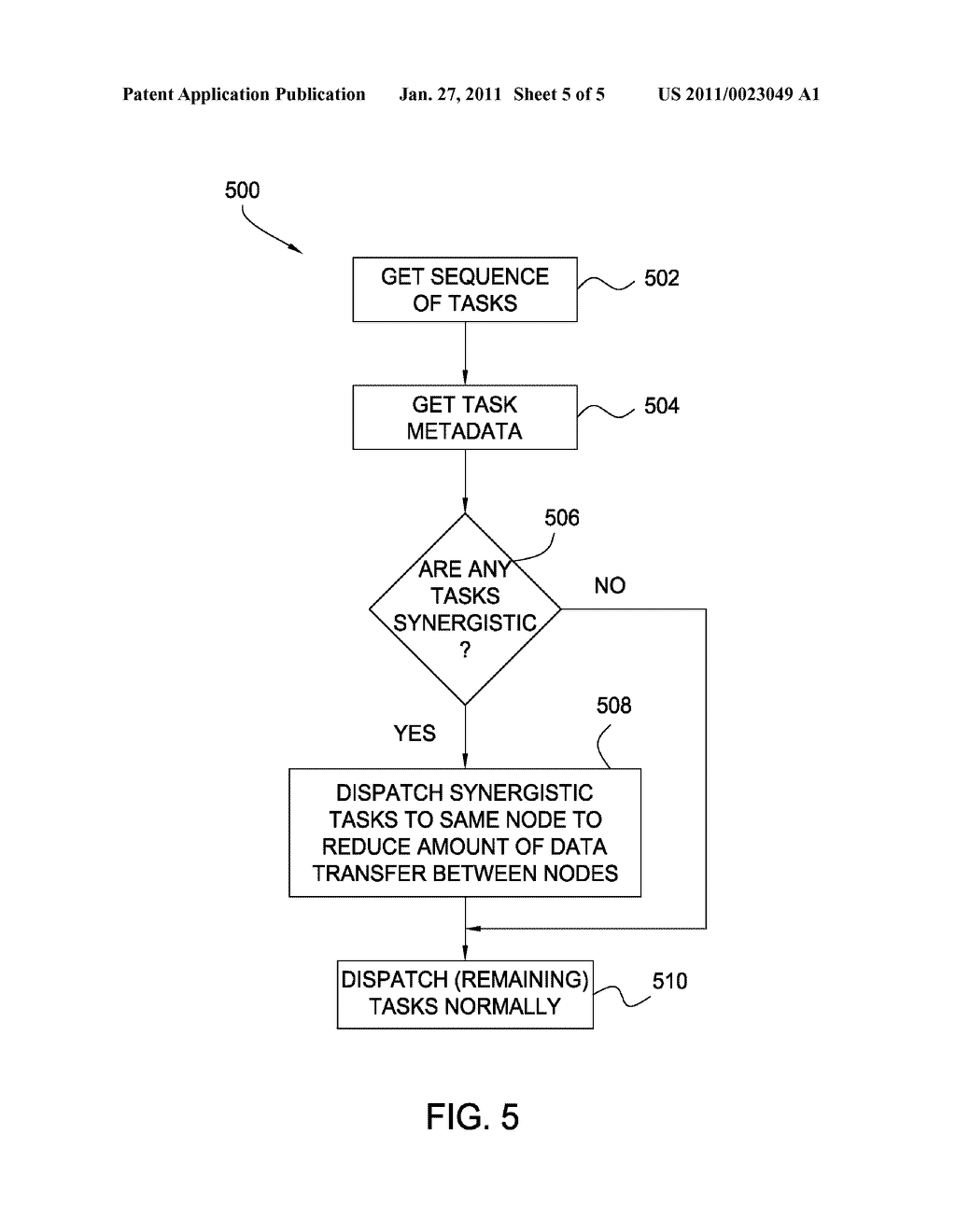 OPTIMIZING WORKFLOW EXECUTION AGAINST A HETEROGENEOUS GRID COMPUTING TOPOLOGY - diagram, schematic, and image 06