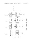 COMPRESSED DATA MANAGING SYSTEM AND METHOD FOR CIRCULAR BUFFER diagram and image