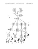 Suppression of malicious SIP messages using the resource priority header diagram and image