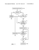 Suppression of malicious SIP messages using the resource priority header diagram and image