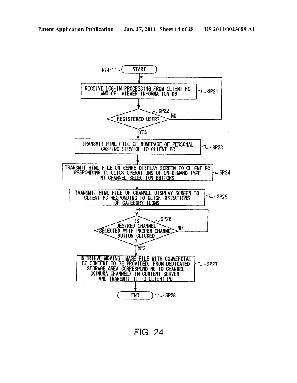 PROFITS GIVE-BACK DEVICE, PROFITS GIVE-BACK METHOD, PROGRAM STORAGE MEDIA, PROFITS GIVE-BACK SYSTEM, CONTENT PROVIDING DEVICE, CONTENT PROVIDING METHOD, PROGRAM STORAGE MEDIA, AND CONTENT PROVIDING SYSTEM - diagram, schematic, and image 15