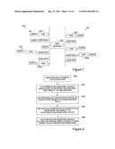 Remote Roaming Controlling System, Visitor Based Network Server, and Method of Controlling Remote Roaming of User Devices diagram and image