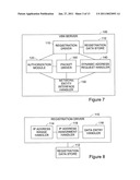 Remote Roaming Controlling System, Visitor Based Network Server, and Method of Controlling Remote Roaming of User Devices diagram and image