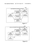 Remote Roaming Controlling System, Visitor Based Network Server, and Method of Controlling Remote Roaming of User Devices diagram and image