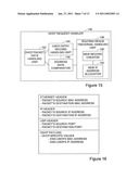 Remote Roaming Controlling System, Visitor Based Network Server, and Method of Controlling Remote Roaming of User Devices diagram and image