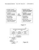 Remote Roaming Controlling System, Visitor Based Network Server, and Method of Controlling Remote Roaming of User Devices diagram and image