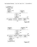 Remote Roaming Controlling System, Visitor Based Network Server, and Method of Controlling Remote Roaming of User Devices diagram and image