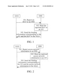 METHOD, APPARATUS, AND SYSTEM FOR PREVENTING ABUSE OF AUTHENTICATION VECTOR diagram and image