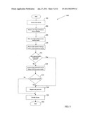 METHOD AND SYSTEM FOR MAINTAINING LOGIN PREFERENCE INFORMATION OF USERS IN A NETWORK-BASED TRANSACTION FACILITY diagram and image