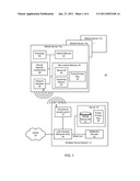 Device Ownership Transfer From A Network diagram and image