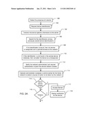 Device Ownership Transfer From A Network diagram and image