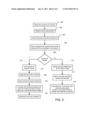 Device Ownership Transfer From A Network diagram and image