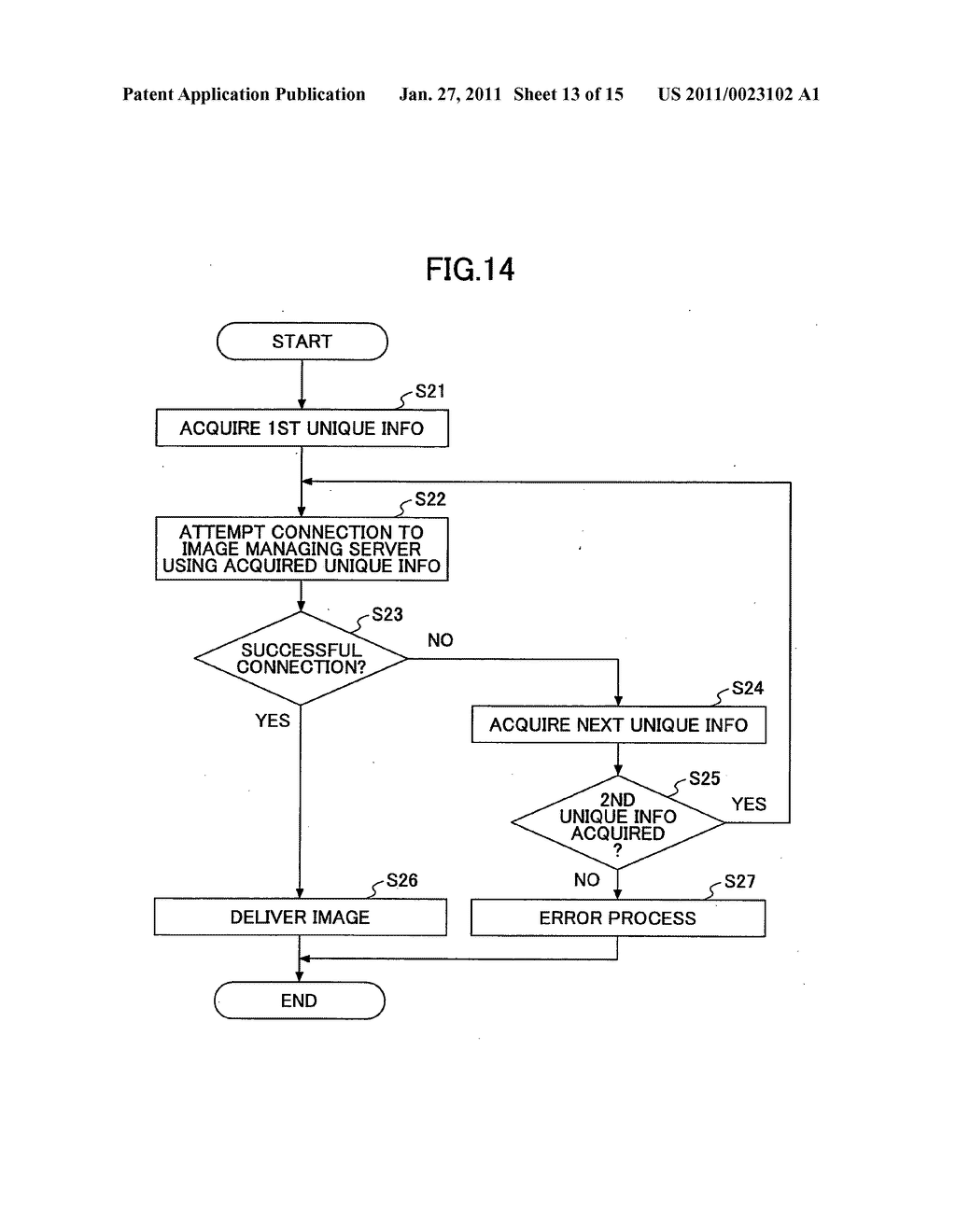 Image forming apparatus, image processing apparatus and image delivery system - diagram, schematic, and image 14