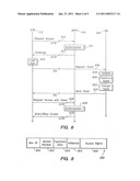 Method and System for Restricting Access to User Resources diagram and image