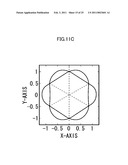 VIBRATORY GYROSCOPE USING PIEZOELECTRIC FILM diagram and image