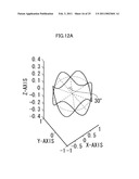 VIBRATORY GYROSCOPE USING PIEZOELECTRIC FILM diagram and image