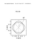 VIBRATORY GYROSCOPE USING PIEZOELECTRIC FILM diagram and image