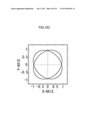 VIBRATORY GYROSCOPE USING PIEZOELECTRIC FILM diagram and image