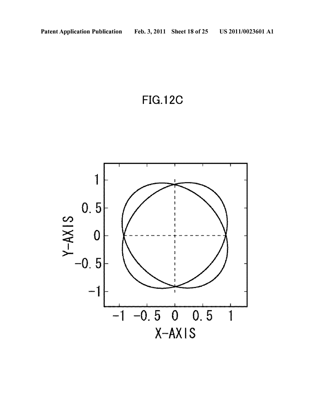 VIBRATORY GYROSCOPE USING PIEZOELECTRIC FILM - diagram, schematic, and image 19