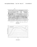 High Temperature Leaching Process diagram and image