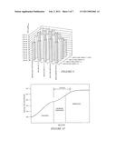 High Temperature Leaching Process diagram and image