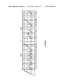 APPARATUS AND METHOD FOR TRANSFORMING AN INPUT SOUND SIGNAL diagram and image