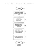 APPARATUS AND METHOD FOR TRANSFORMING AN INPUT SOUND SIGNAL diagram and image